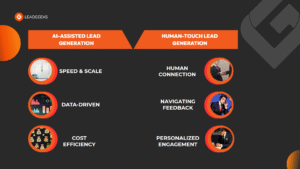 AI lead generation vs traditional lead generation